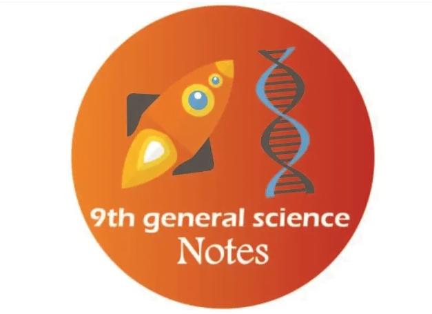 9th Class General Science Notes