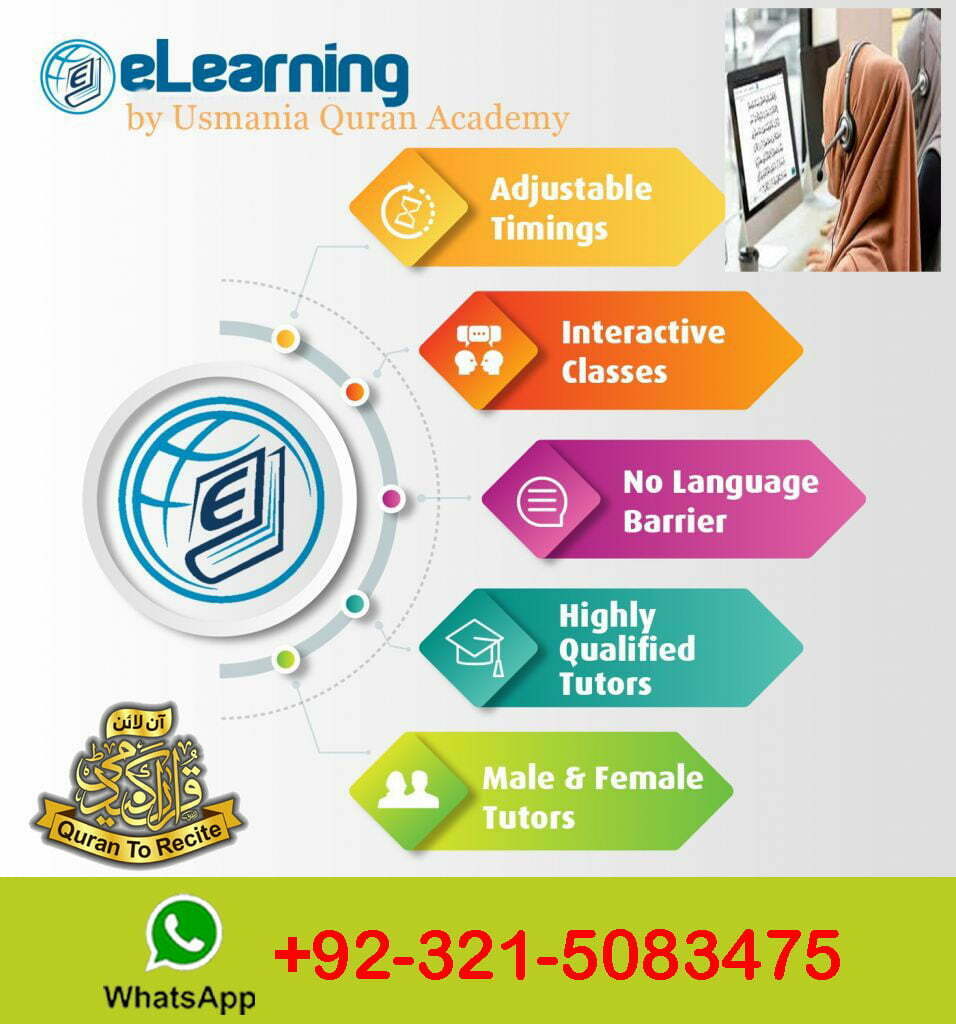 Holy Quran Class