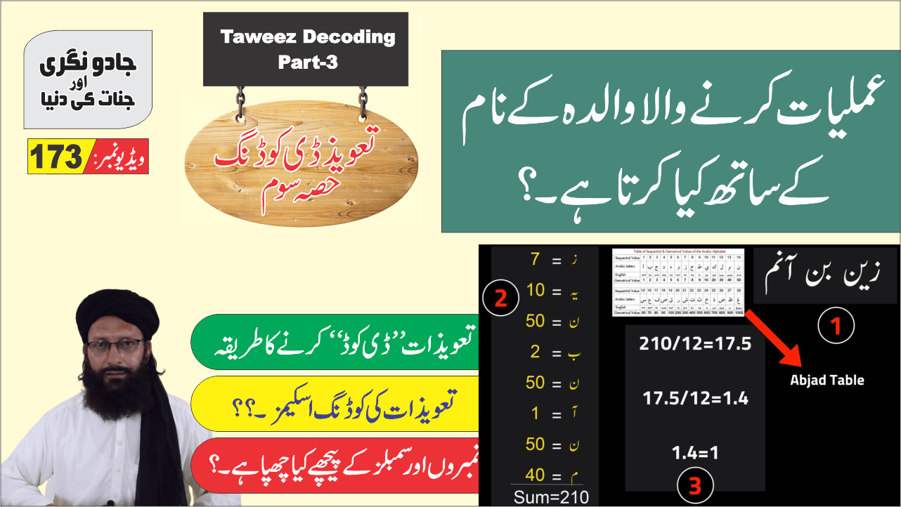  جادوگر والدہ کے نام سے کیا کرتا ہے