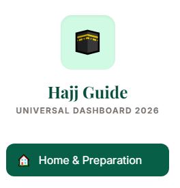 Hajj: Preparation in Your Home Country