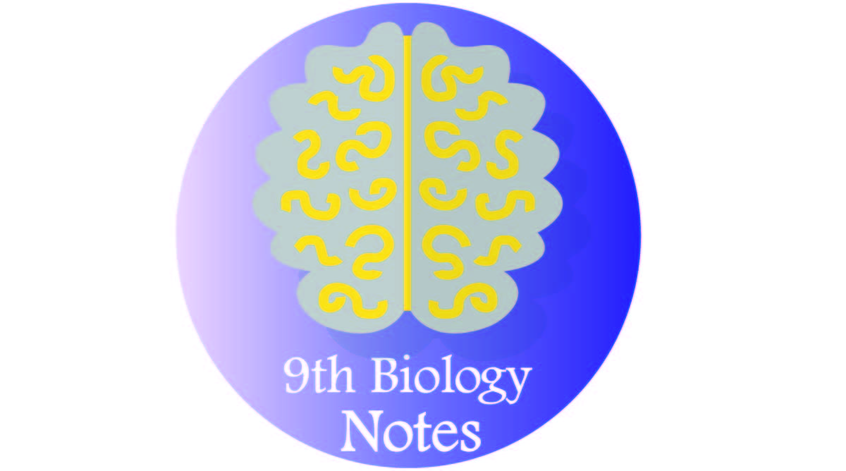 9th Class Biology Chapter Wise Notes